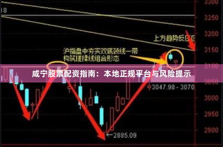 咸宁股票配资指南：本地正规平台与风险提示