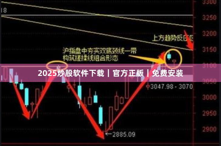 2025炒股软件下载｜官方正版｜免费安装